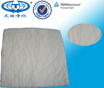 Car With Synthesis Of Non-woven Fabric Sound Deadening Cotton