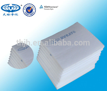 Medium Filter Cotton for Painting Booth