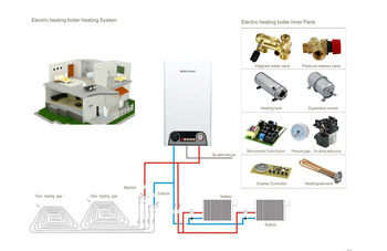 Radiant Electric boiler for floor heating 3 stages power