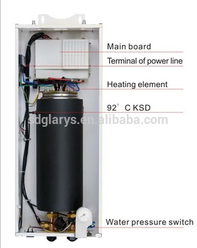 mini simple Electric boiler without water pump Manufacturer