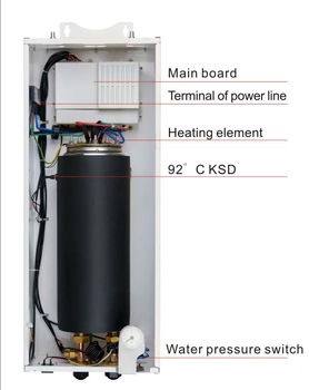 Electric boiler without water pump for home central heating Manfacturer