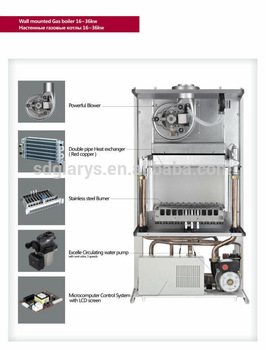 wall mounted nature Gas boiler Manufacturer since 2005