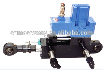 Macroway servo actuator used widely for electric hydraulic servo system