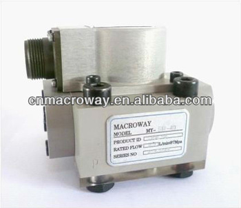 Plasser servo valve <font color='red'>76</font>