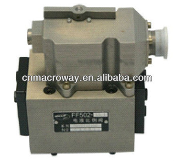 FF502 servo valve