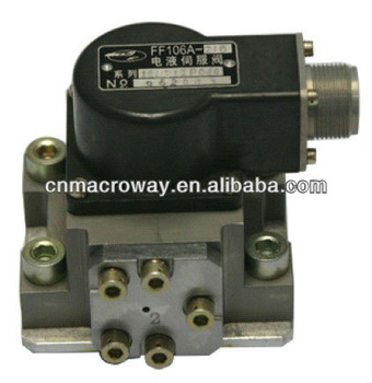 FF106A servo valve