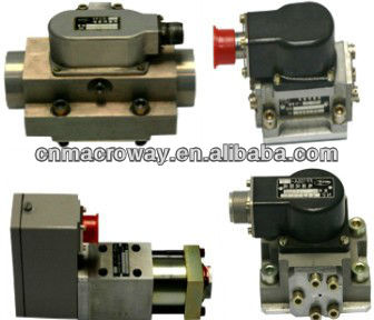 China FF series servo valve