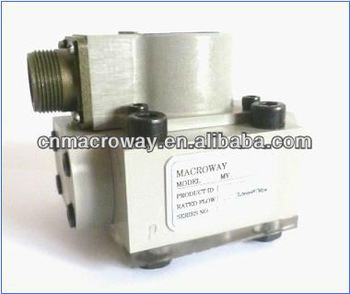 Replace parker servo valve macroway servo valve