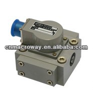 Pipe Machine servo valve