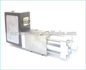 Macroway D531 532 series servo valve