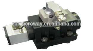 G791 792 series servo valve totally replaced by 580 servo valve
