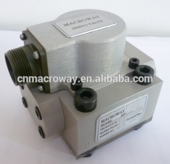 062 191C valve