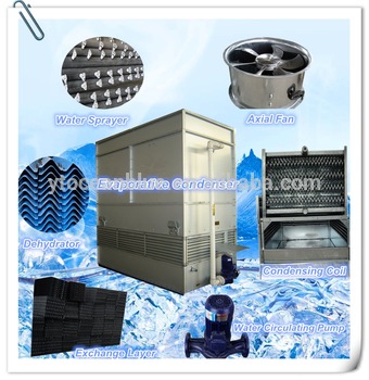 High Quality Evaporative Condenser