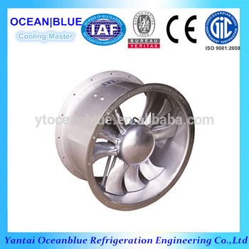 High Qualtiy Axial Flow Fan Manufacturer