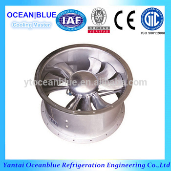 High Qualtiy Axial Flow Fan Manufacturer
