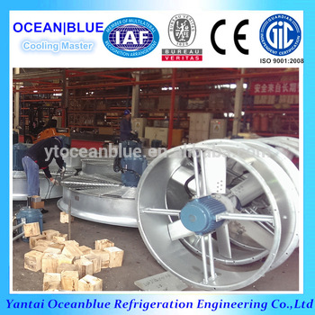 High Qualtiy Axial Flow Fan Manufacturer