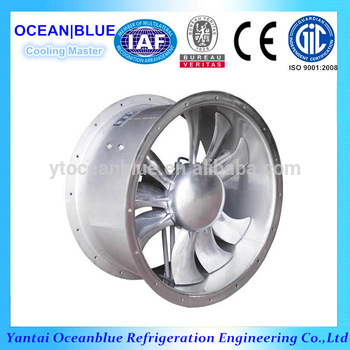 China OEM Axial Flow Fan for Condenser And Evaporator