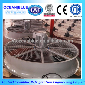 Workshop Industrial Axial Exhaust Ventilation Fan