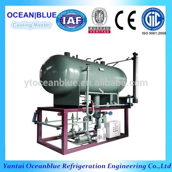 China ammonia pump for refrigeration equipment