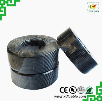 75ohm 0 81mm bare copper Foamed PE Al foil Shielded cctv camera universal <font color='red'>pliers</font> rg59