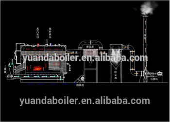 Fire tube coal fired hot water heater coal fired hot water boiler
