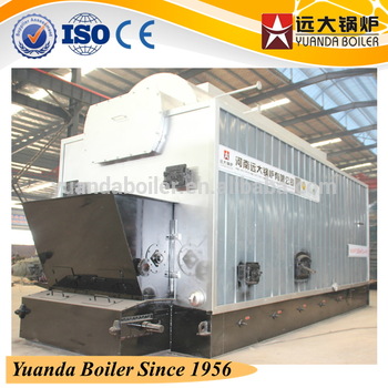 Auxiliary machines list of commonly used industrial water stove furnace boiler