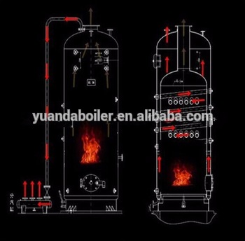 500kg half ton wood steam boiler for rice mill