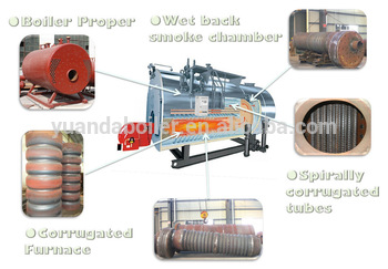 hotel residential area industrial boiler for heating oil industrial boiler for heating oil fired industrial boiler for heating