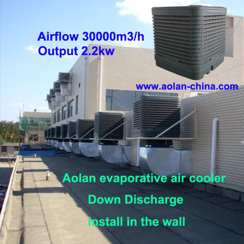 AOLAN wall mounted outdoor fans economic cheap green portable industrial cabinet fan