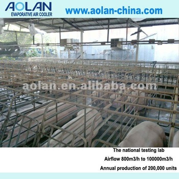 <font color='red'>poultry</font> farm air <font color='red'>cooling</font> <font color='red'>system</font> AZL16 ZC10D