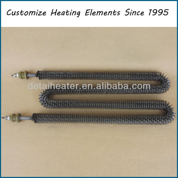 Excellent SS Forced Convection Air Heaters