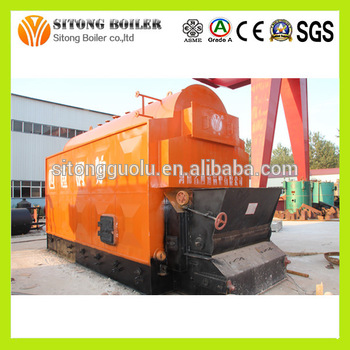 2015 BEST SELLING A Group CE Certificate Approval Direct by China portable generators and Steam Iron for many industry
