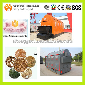2015 BEST SELLING A Group CE Certificate Approval Direct by China portable generators and Steam Iron for many industry