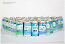 refrigerant gas propane r290 for car AC