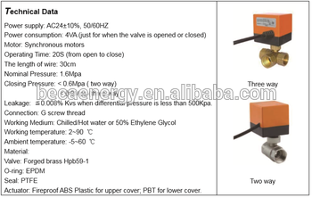 BBV 18 DQ200 Series Motorized Ball Valve