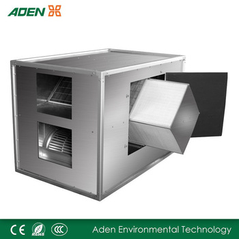 AQR 3329L 3000A Energy Recovery Ventilator Supplier