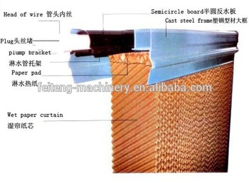 feminine comfort bio sanitary pad