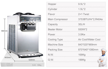 Pasmo S230 ice cream freezer CE CB LFGB ETL certification