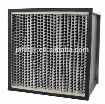 ASHRAE MERV13 HEPA Air Filter For Ventilation