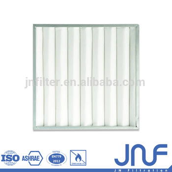 Washable Synthetic Air Purifier Primary Panel Synthetic Air Purifier in F5 F6 F7 F8 for Air Conditioning and Ventilation System