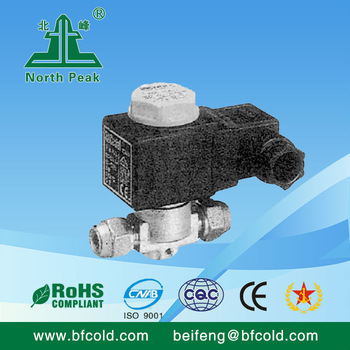 Castel Valve Series