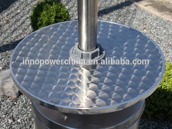 gas patio heaters parts stainless steel table or tempered glass table