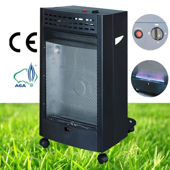 Most Popular ventless gas heater