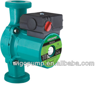 Circulation Pumps