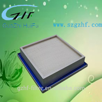 China OEM HEPA filter air filter for air purifier