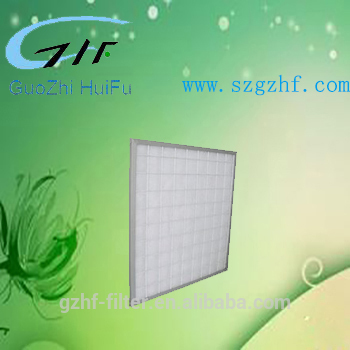 Air conditioning system using G1 G2 G3 G4 pre filter