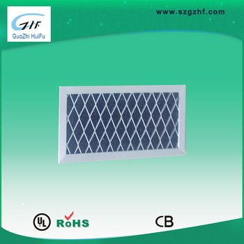 NEBS standards Durable filters