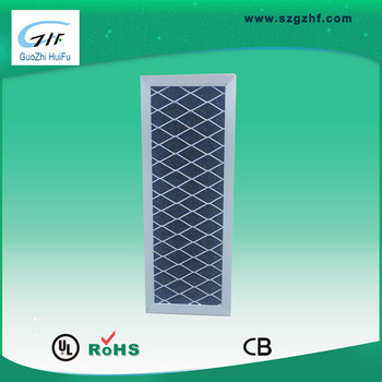 NEBS standards Durable filters