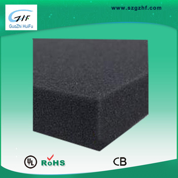 Good absorption performance fireproof micron filter mesh