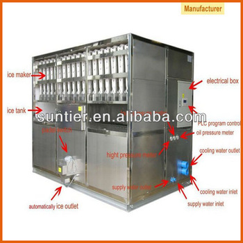 big ice cube machine factory